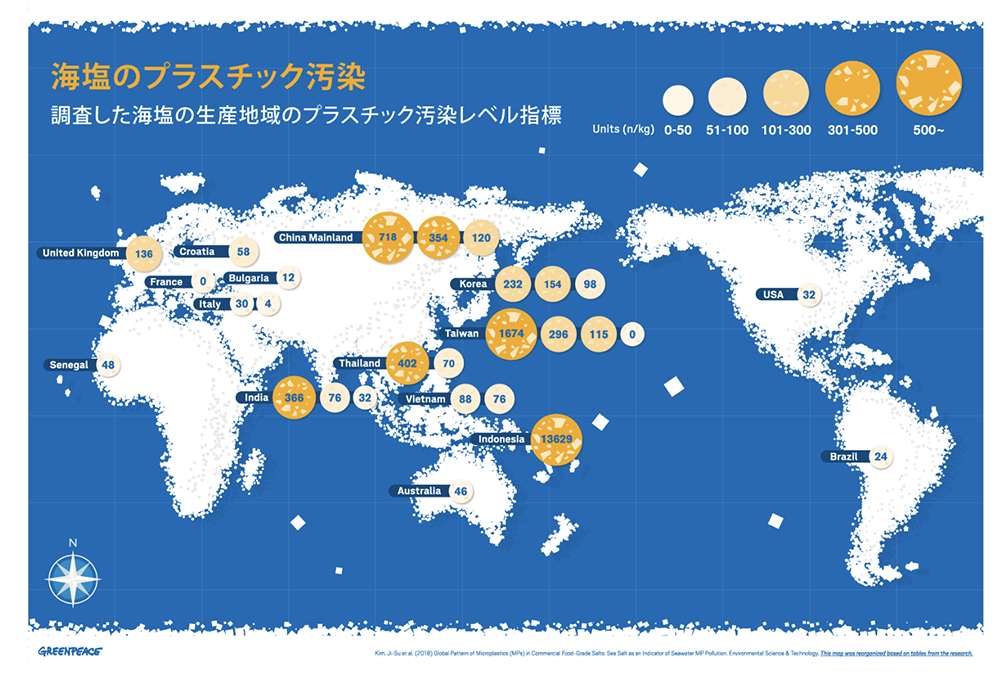 塩が受ける水環境問題の影響とは